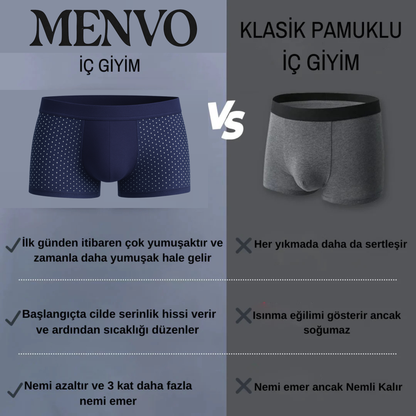 Menvo™  Premium Fiber Boxer Şort